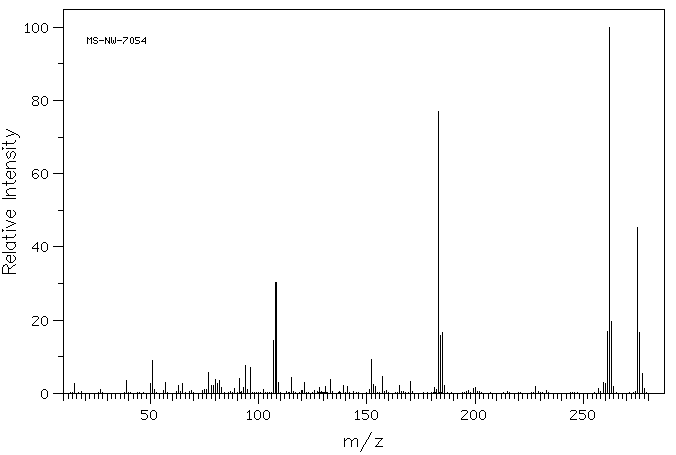 Methyltriphenylphosphonium bromide(1779-49-3) <sup>13</sup>C NMR