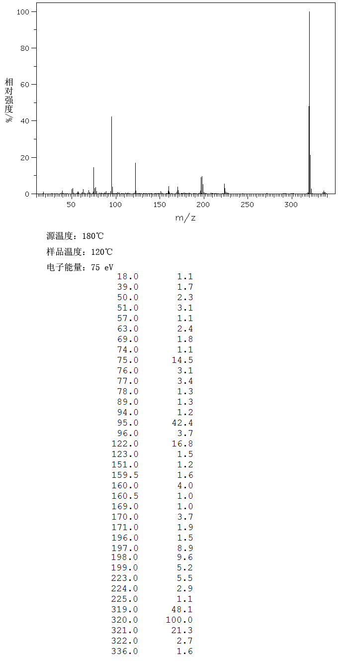 TEREPHTHALBIS(4-FLUOROANILINE)(17866-84-1) IR2