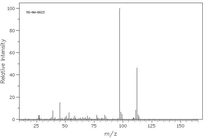 3-Ethylthiophene(1795-01-3) <sup>1</sup>H NMR