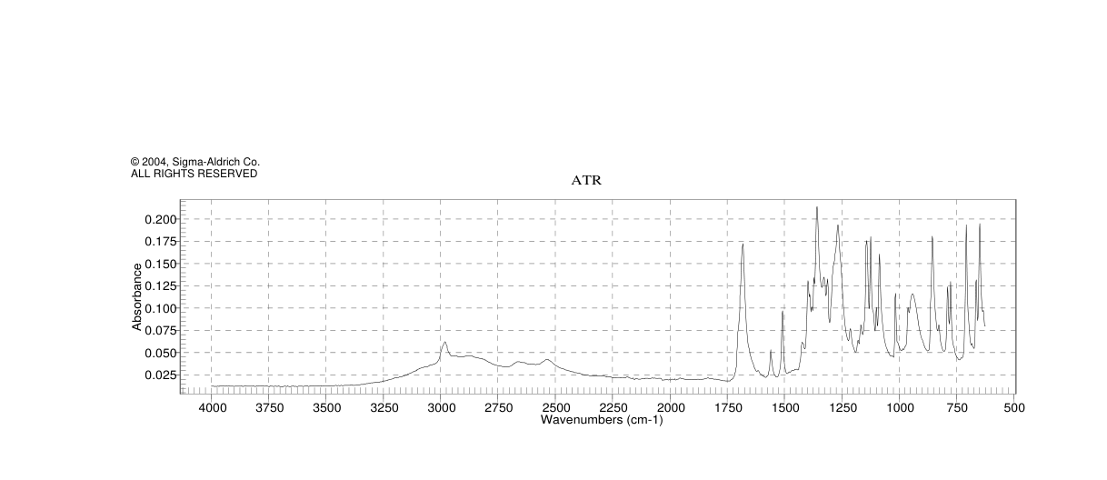 4-Carboxylphenylboronic acid pinacol ester(180516-87-4) <sup>1</sup>H NMR
