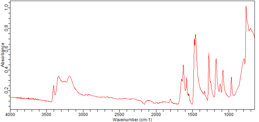 3-Bromo-6-fluorobenzene -1,2-diamine 95%(1805502-21-9) <sup>13</sup>C NMR