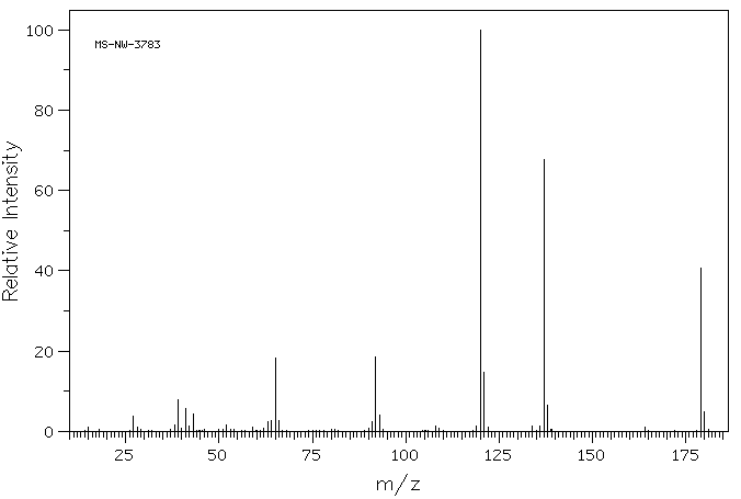 ISOPROPYL 4-AMINOBENZOATE(18144-43-9) IR1