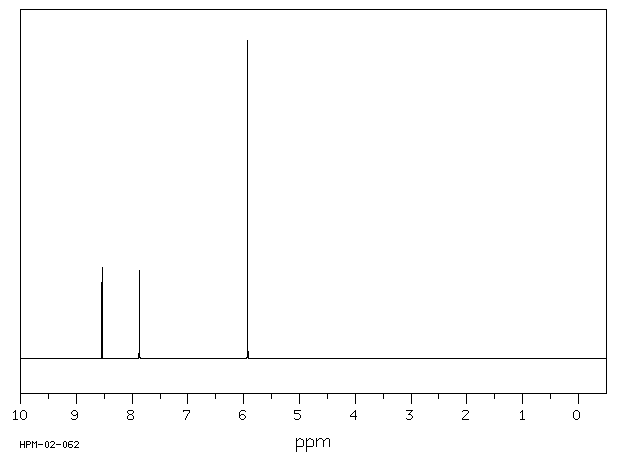 2-Bromo-4,6-dinitroaniline(1817-73-8) <sup>13</sup>C NMR