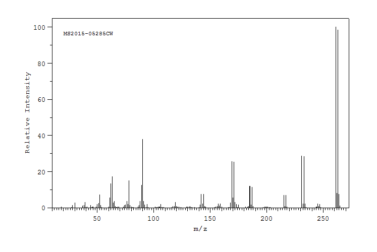 2-Bromo-4,6-dinitroaniline(1817-73-8) <sup>13</sup>C NMR