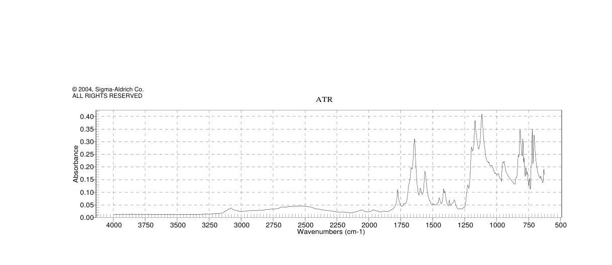 4-(DIMETHYLAMINO)-1-(TRIFLUOROACETYL)-PYRIDINIUM TRIFLUOROACETATE(181828-01-3)IR