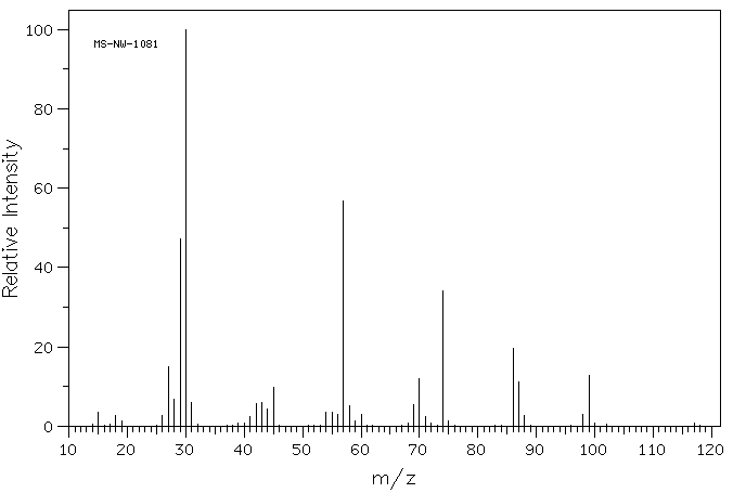 N-(2-HYDROXYETHYL)PROPIONAMIDE(18266-55-2) <sup>1</sup>H NMR