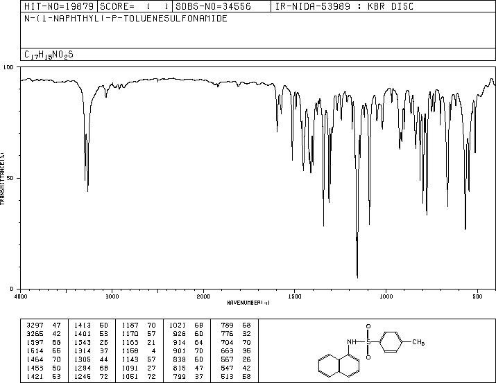 4-Methyl-N-(1-naphthyl)benzenesulfonaMide, 97%(18271-17-5) IR2