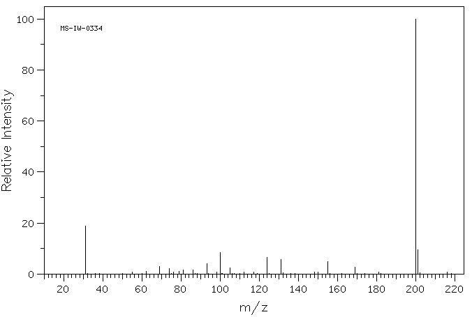 3,4,5,6-Tetrafluorophthalonitrile(1835-65-0) <sup>1</sup>H NMR