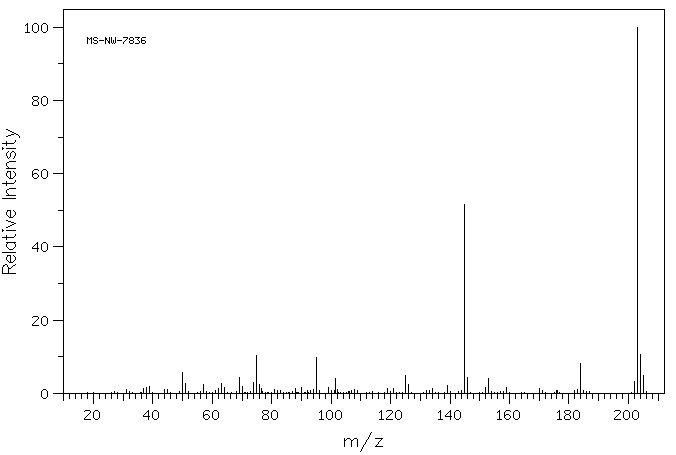 3-(TRIFLUOROMETHYL)PHENYL ISOTHIOCYANATE(1840-19-3) IR1