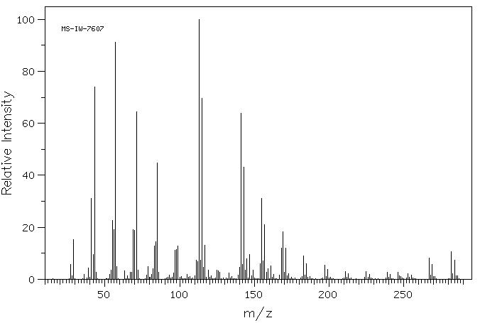 DICHLORO-N-DODECYLMETHYLSILANE(18407-07-3) IR1