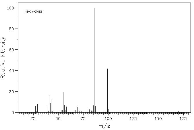 ALPHA-HEXYL-GAMMA-BUTYROLACTONE(18436-37-8) <sup>1</sup>H NMR