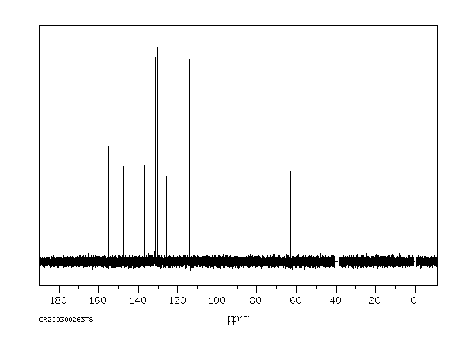 4,4'-Dihydroxytetraphenylmethane(1844-01-5) <sup>1</sup>H NMR