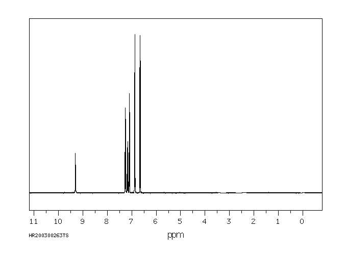 4,4'-Dihydroxytetraphenylmethane(1844-01-5) <sup>1</sup>H NMR