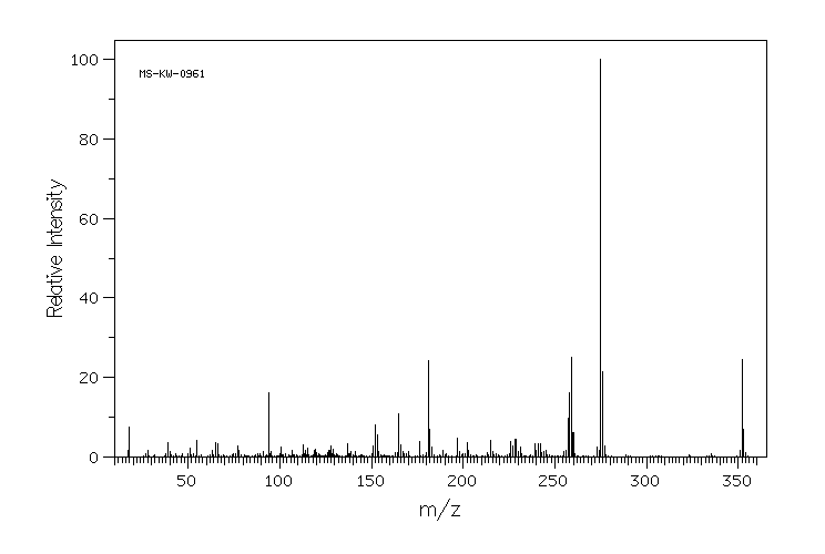 4,4'-Dihydroxytetraphenylmethane(1844-01-5) <sup>1</sup>H NMR