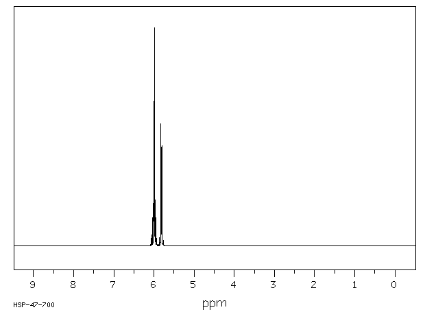 4-BROMO-3,3,4,4-TETRAFLUORO-1-BUTENE(18599-22-9) MS