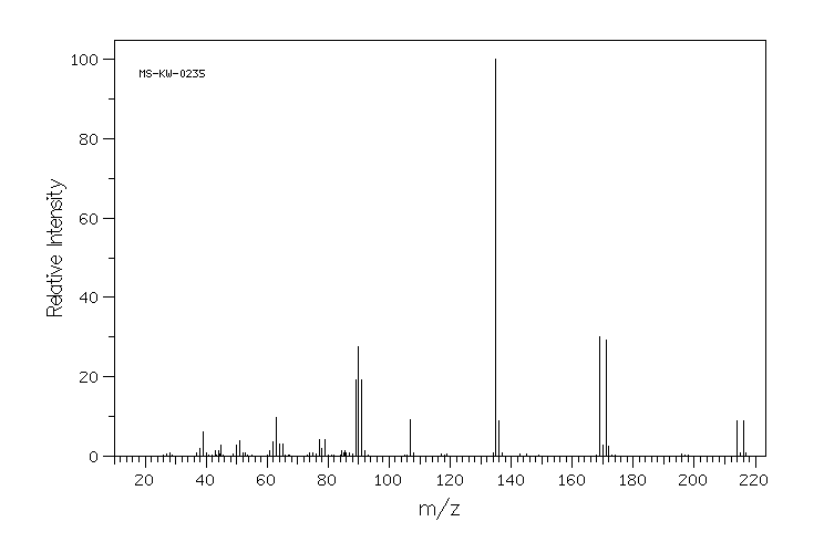 2-Bromophenylacetic acid(18698-97-0) IR1
