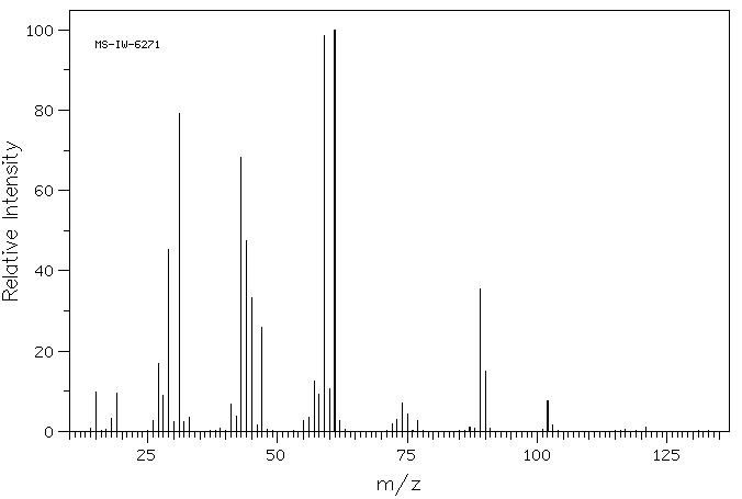 3-ETHOXY-1,2-PROPANEDIOL(1874-62-0) IR1