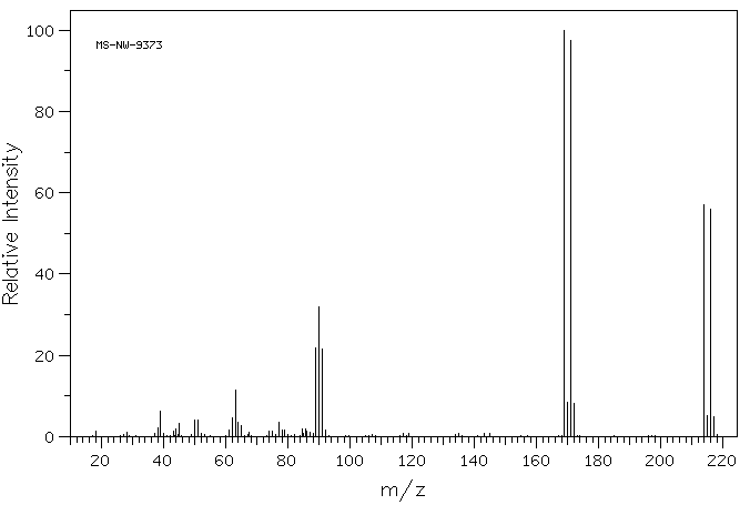 4-Bromophenylacetic acid(1878-68-8) <sup>13</sup>C NMR