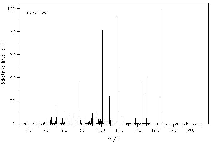 o-fluorocinnamic acid (18944-77-9) <sup>1</sup>H NMR