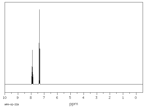 2,6-Difluorobenzonitrile(1897-52-5) Raman