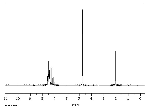 2-Bromobenzyl alcohol(18982-54-2) Raman