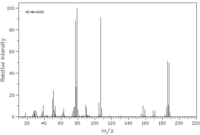 2-Bromobenzyl alcohol(18982-54-2) Raman