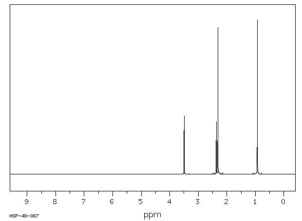3-DIMETHYLAMINO-2,2-DIMETHYL-1-PROPANOL(19059-68-8) IR1