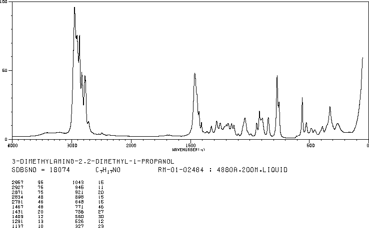 3-DIMETHYLAMINO-2,2-DIMETHYL-1-PROPANOL(19059-68-8) IR1