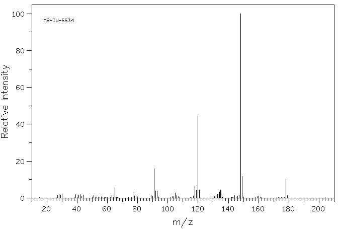 N-(2-AMINOETHYL)-N-ETHYL-M-TOLUIDINE(19248-13-6) MS