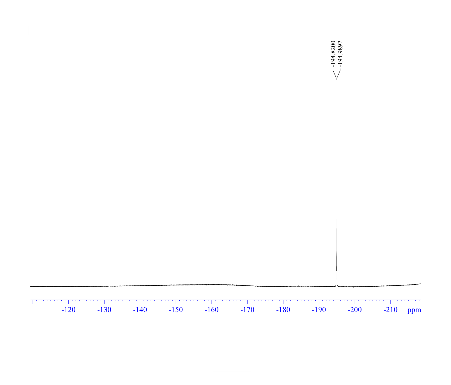(3R,4S)-1-(tert-butoxycarbonyl)-3-fluoropiperidine-4-carboxylic acid(1932149-31-9) <sup>1</sup>H NMR