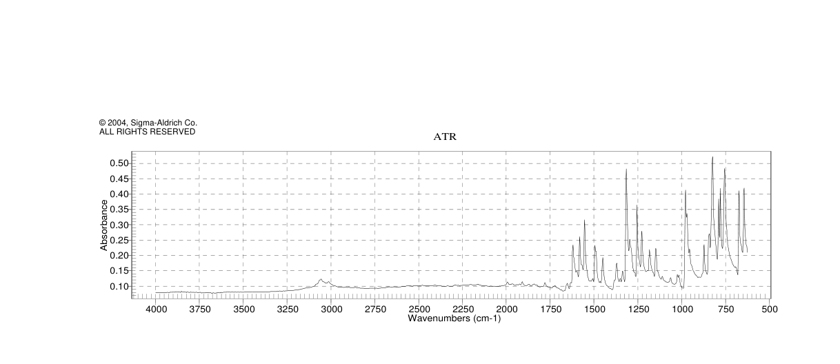 1-Chloroisoquinoline(19493-44-8) <sup>1</sup>H NMR