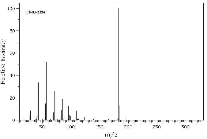 4-NITROPHENYL LAURATE(1956-11-2) MS