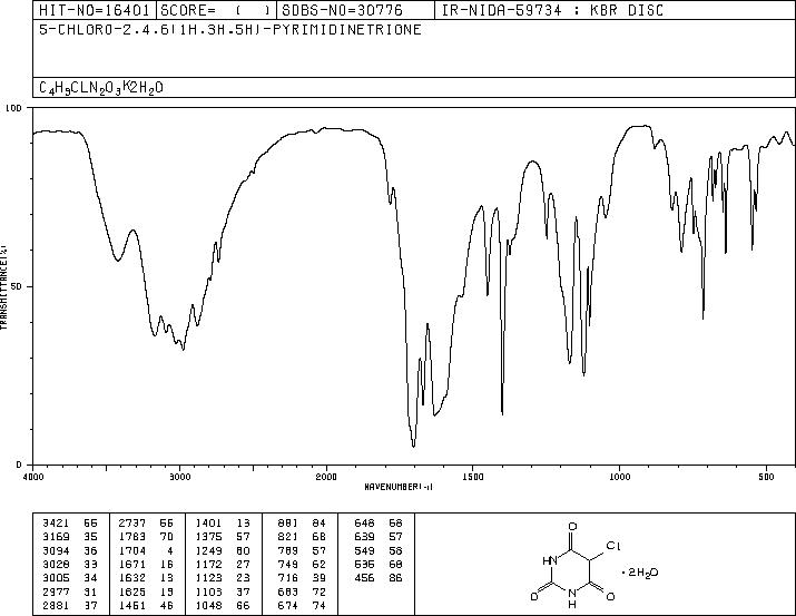 5-CHLOROBARBITURIC ACID(19645-77-3) IR2