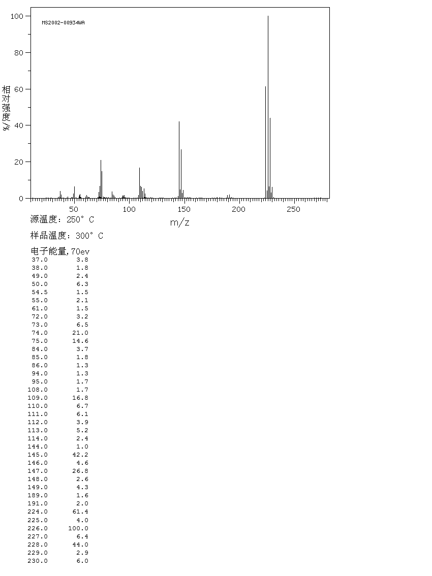 1-Bromo-3,5-dichlorobenzene(19752-55-7) <sup>1</sup>H NMR