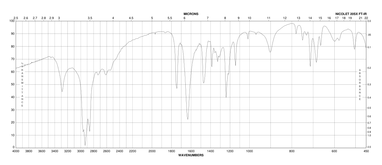Procysteine(19771-63-2) MS