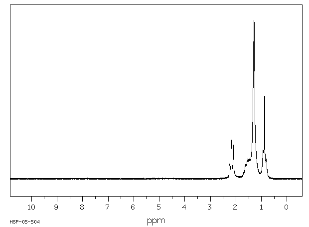 Sodium octanoate(1984-06-1) IR1