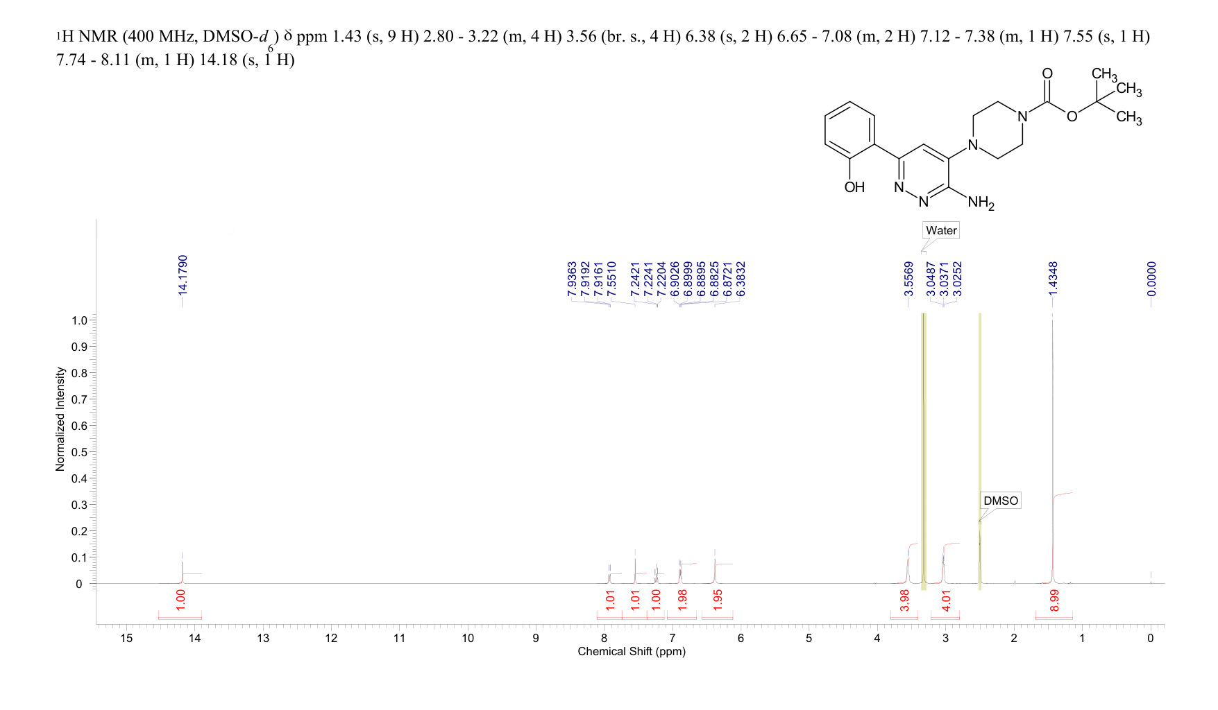 1-Piperazinecarboxylic acid, 4-[3-amino-6-(2-hydroxyphenyl)-4-pyridazinyl]-, 1,1-dimethylethyl ester(1997319-84-2) <sup>1</sup>H NMR