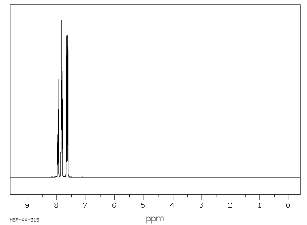 Tetraphenylphosphonium chloride(2001-45-8) <sup>13</sup>C NMR
