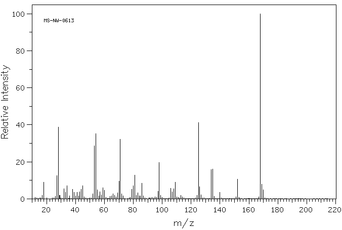 6-THIOXANTHINE(2002-59-7) MS