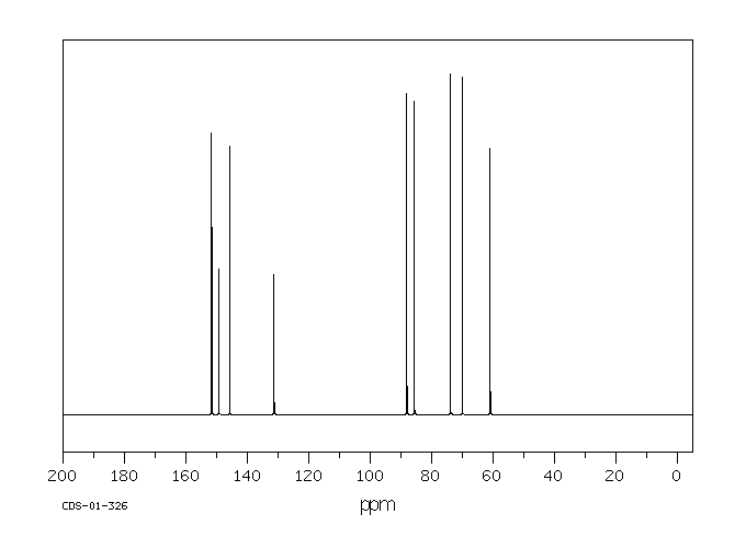 6-Chloropurine ribonucleoside(2004-06-0) <sup>13</sup>C NMR