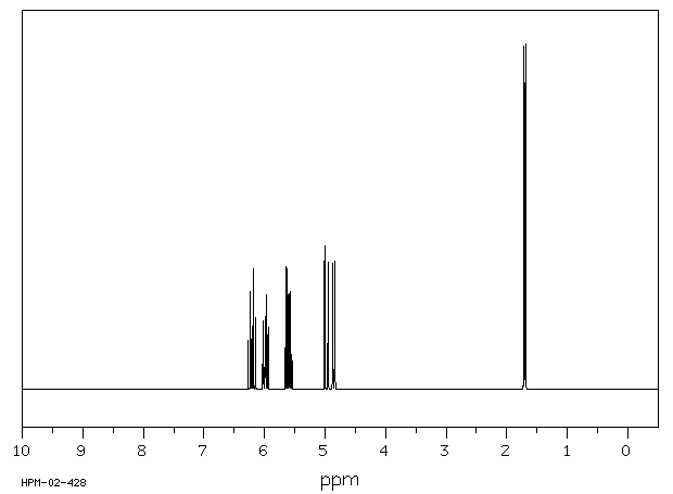 TRANS-1,3-PENTADIENE(2004-70-8) Raman