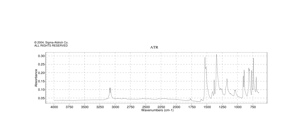 3,4,5-Trichloronitrobenzene(20098-48-0) <sup>1</sup>H NMR