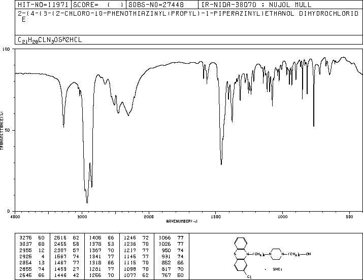 4-[3-(2-chloro-10H-phenothiazin-10-yl)propyl]piperazine-1-ethanol dihydrochloride (2015-28-3) IR2