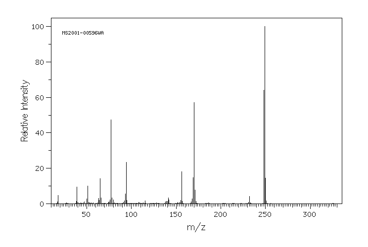 DIPHENYL PHOSPHORAMIDATE(2015-56-7) IR1