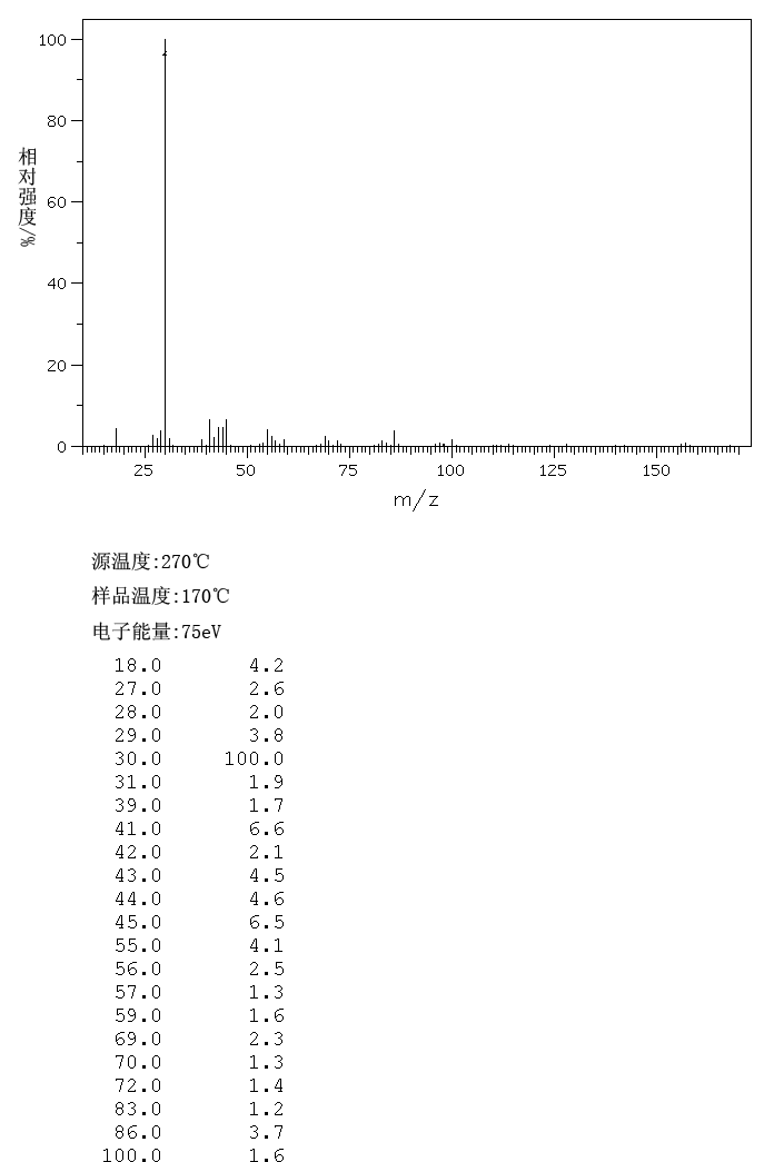 Decylamine(2016-57-1) <sup>13</sup>C NMR