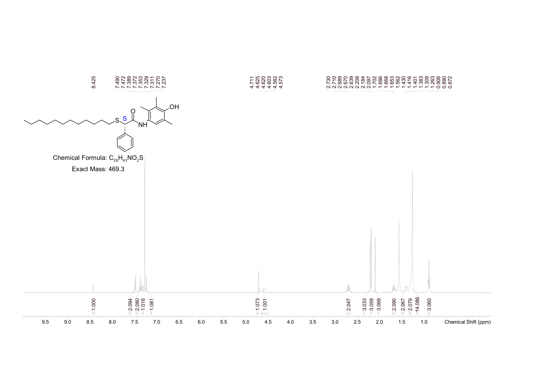 EFLUCIMIBUM(202340-45-2) <sup>1</sup>H NMR