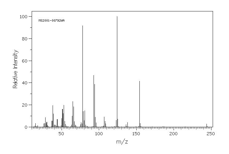 2-Methoxy-3-nitropyridine(20265-35-4) <sup>1</sup>H NMR