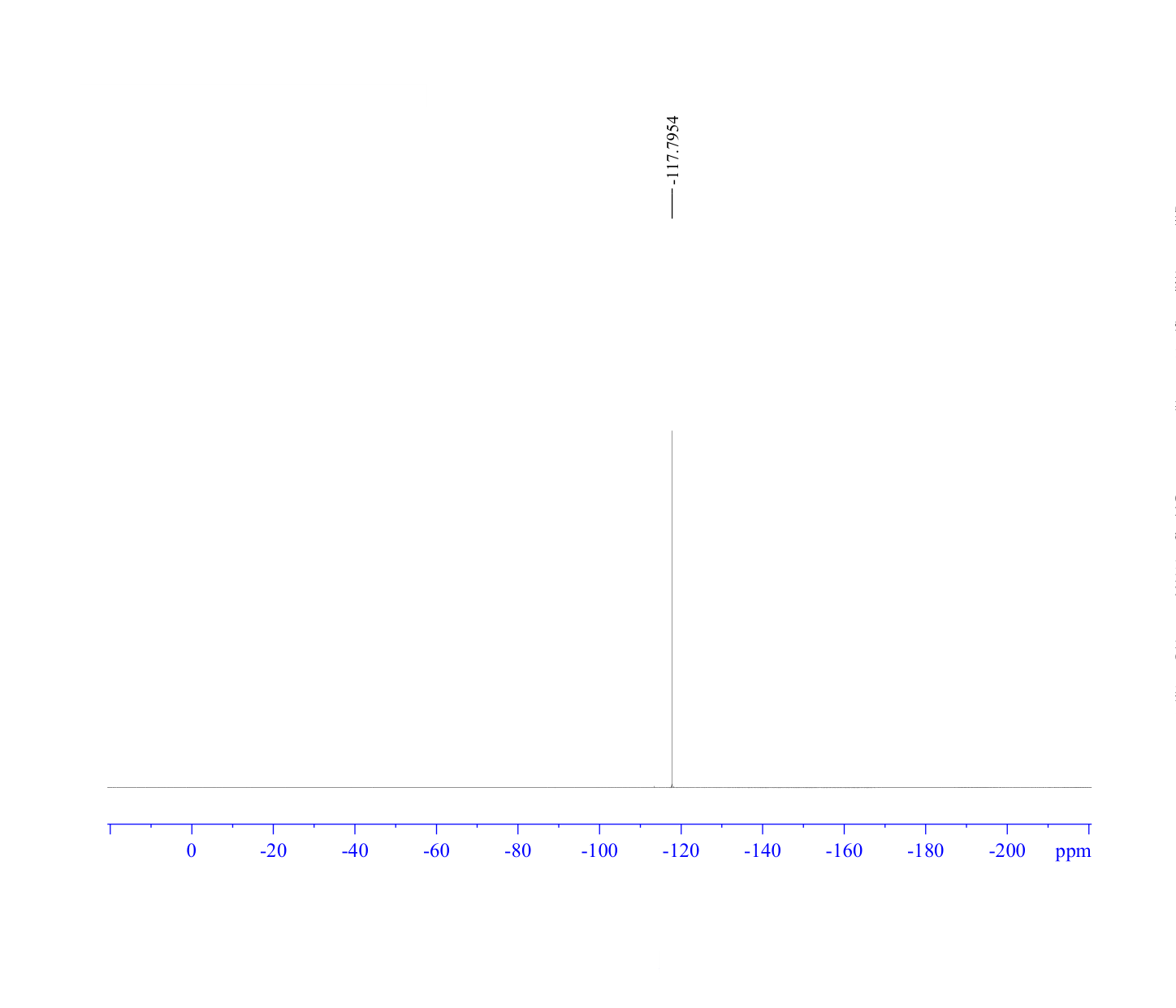 2-AMINO-5-FLUOROBENZOTHIAZOLE(20358-07-0) <sup>1</sup>H NMR