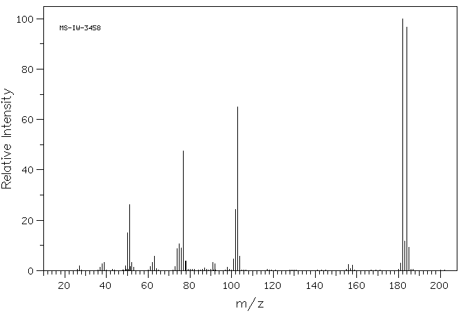 4-Bromostyrene(2039-82-9) Raman