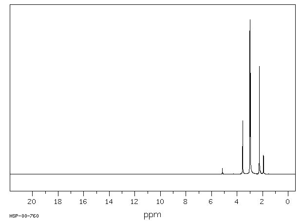 N,N-Dimethylacetoacetamide(2044-64-6) IR1